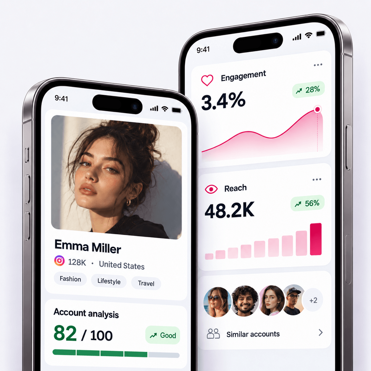 Two phone screens with an account score, engagement and reach charts