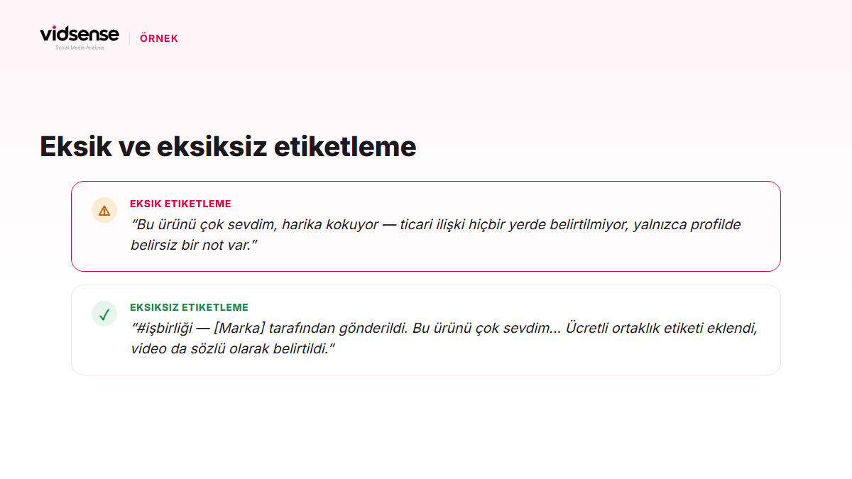 Ticari ilişkinin belirtilmediği eksik etiketleme ile #işbirliği etiketi eklenmiş eksiksiz etiketlemeyi karşılaştıran infografik