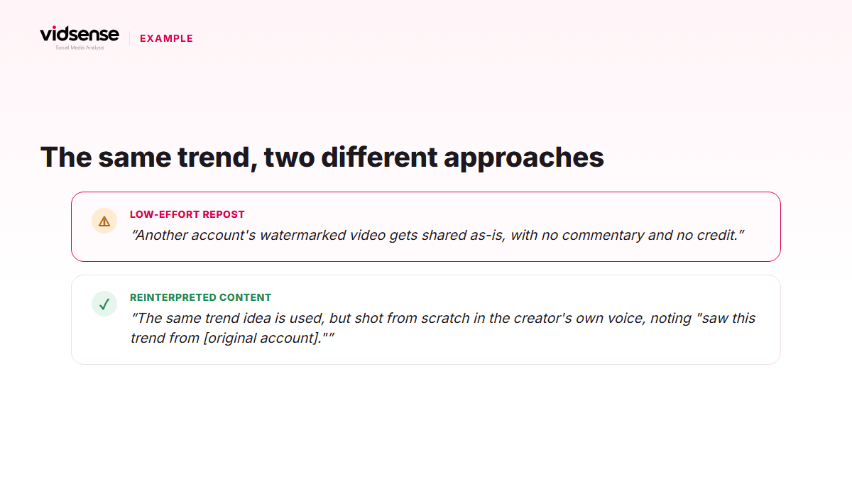 Infographic comparing a watermarked repost with credited, reshot original content