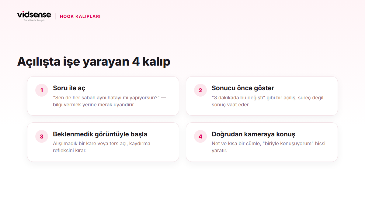 Soru ile açma, sonucu önce gösterme, beklenmedik görüntü ve kameraya konuşma kalıplarını gösteren infografik