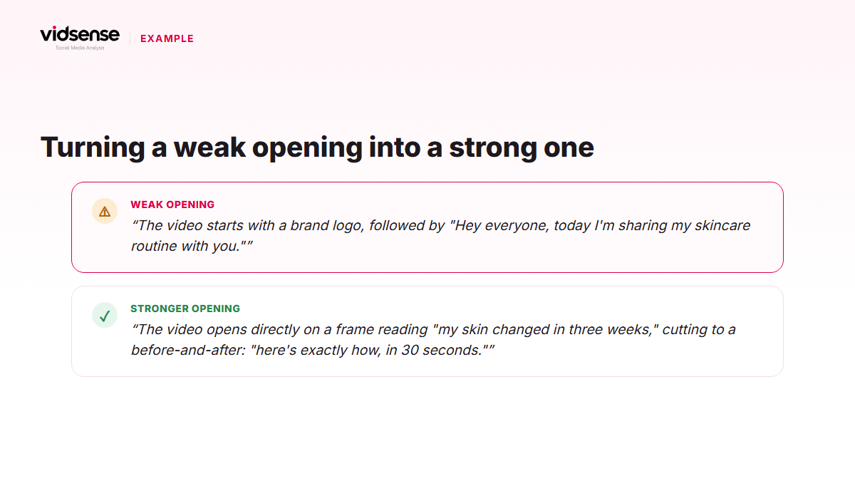 Infographic comparing a weak opening line with a strengthened opening line