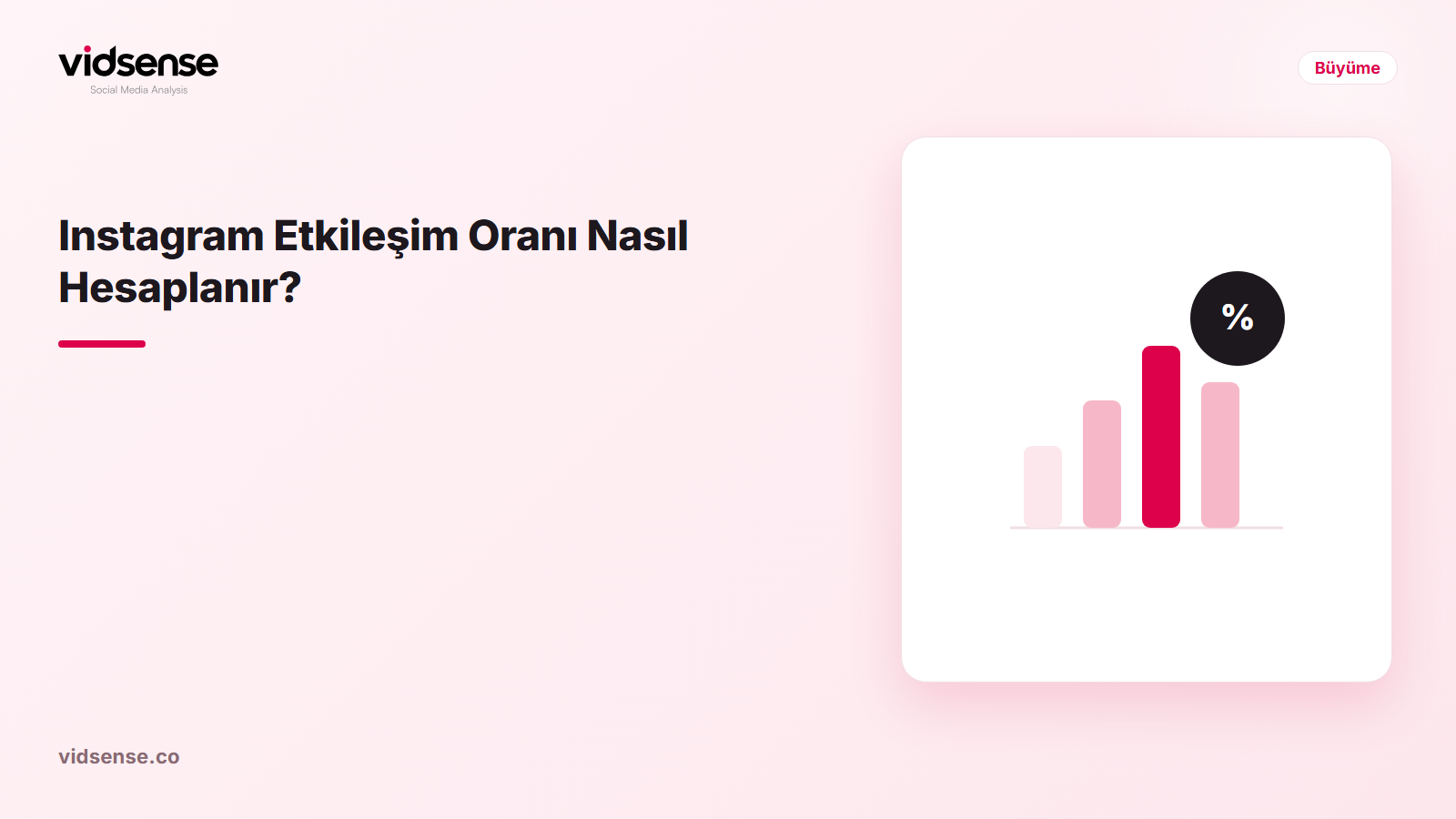 VidSense blog kapak görseli: Instagram Etkileşim Oranı Nasıl Hesaplanır?