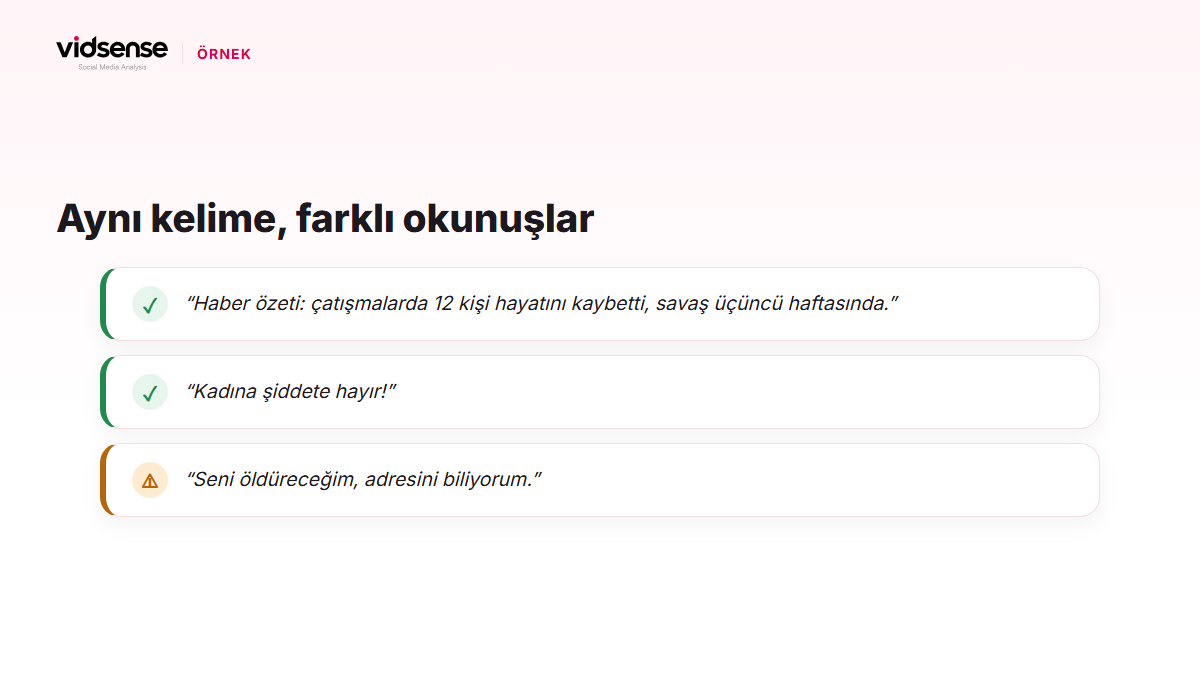 Haber özeti ve kınama cümlelerinin güvenli, tehdit cümlesinin riskli işaretlendiği infografik