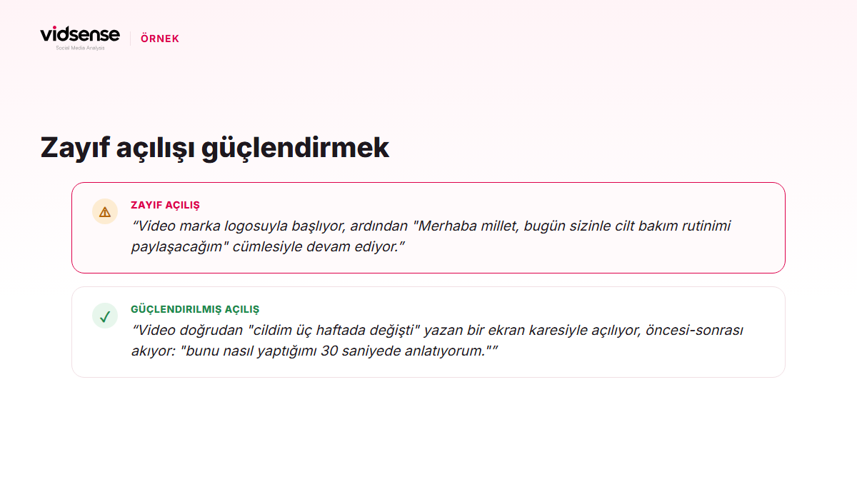 Zayıf açılış ve güçlendirilmiş açılış cümlelerini karşılaştıran infografik