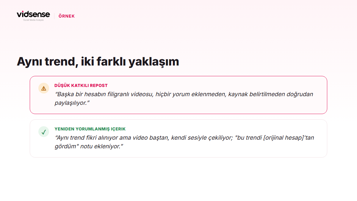 Filigranlı bir repost ile kaynağı belirtilmiş yeniden çekilmiş içeriği karşılaştıran infografik